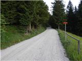 Kranjski Rak  - Kapela Marije Snežne (Velika planina)